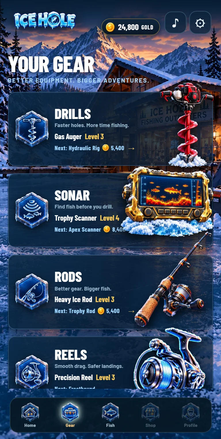 The gear screen showing drills, a sonar unit with fish on screen, rods and reels